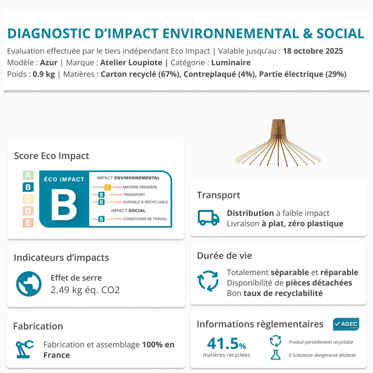 diagnostic-eco-impact-applique-azur.webp